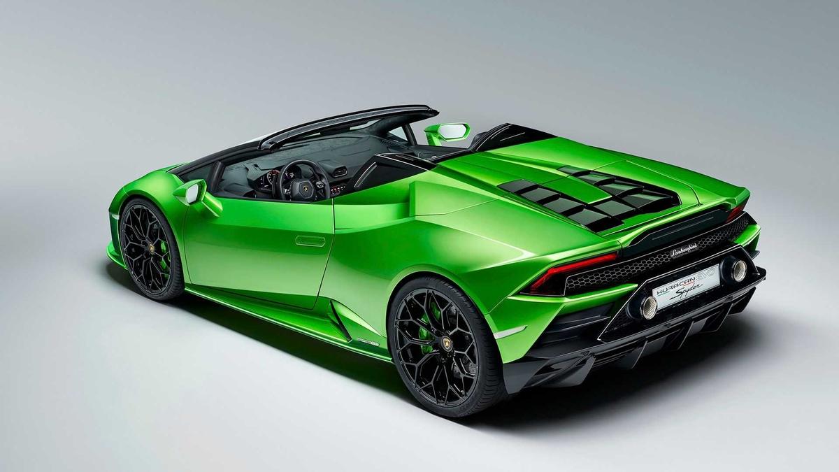 lamborghini huracan evo spyder 2019