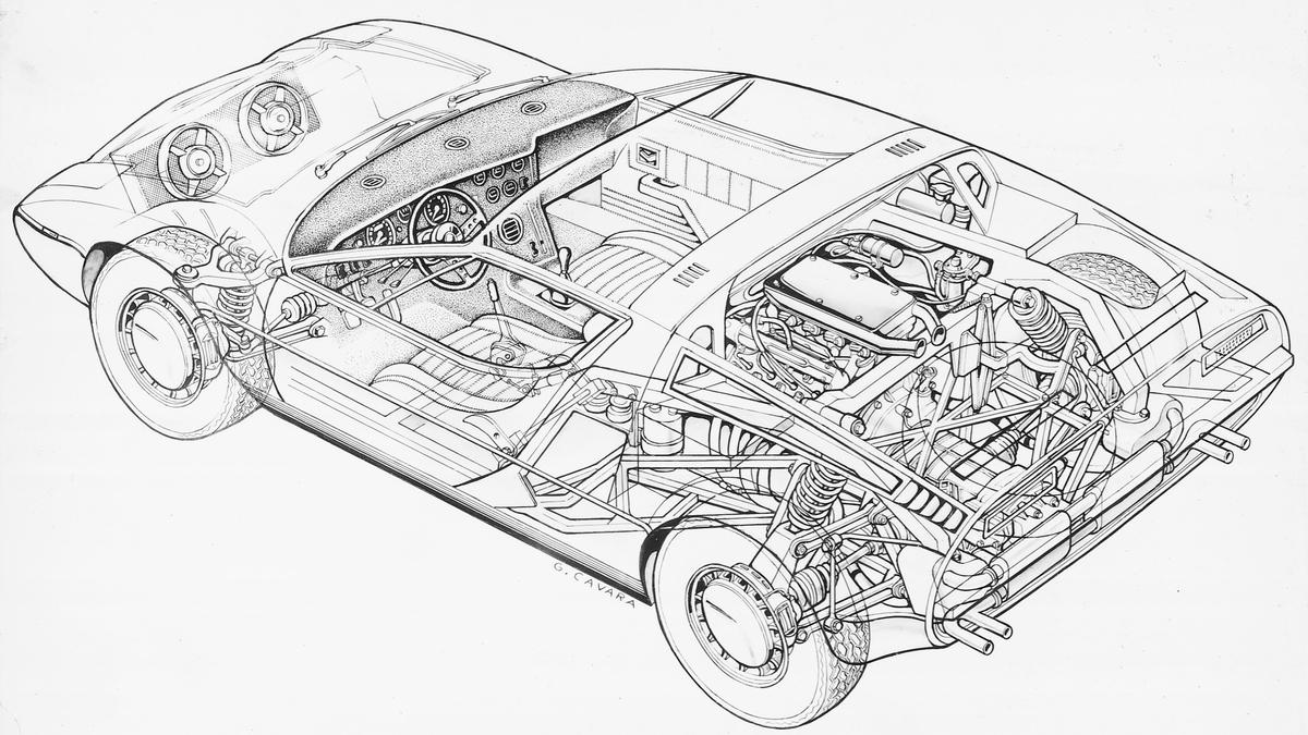 Maserati Bora (1971)