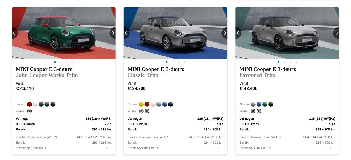 Mini Cooper SE E elektrisch prijs belgie