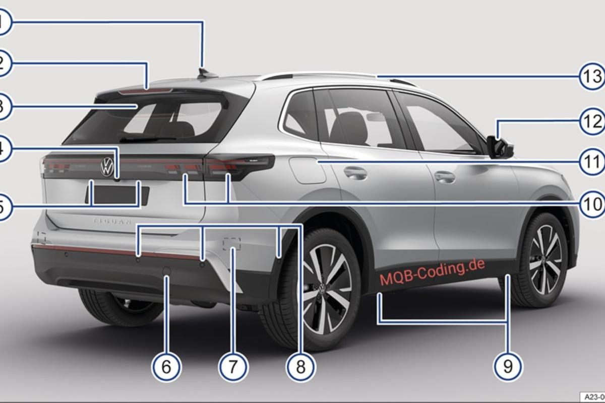 Volkswagen Tiguan leaked 2023