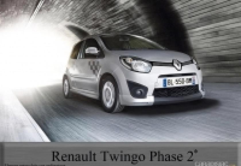 Render: een facelift voor de Renault Twingo?