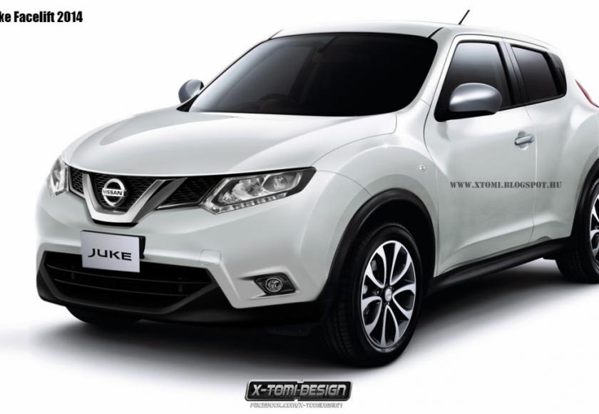 nissan-juke-facelift-render