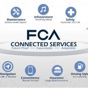 fca connected services